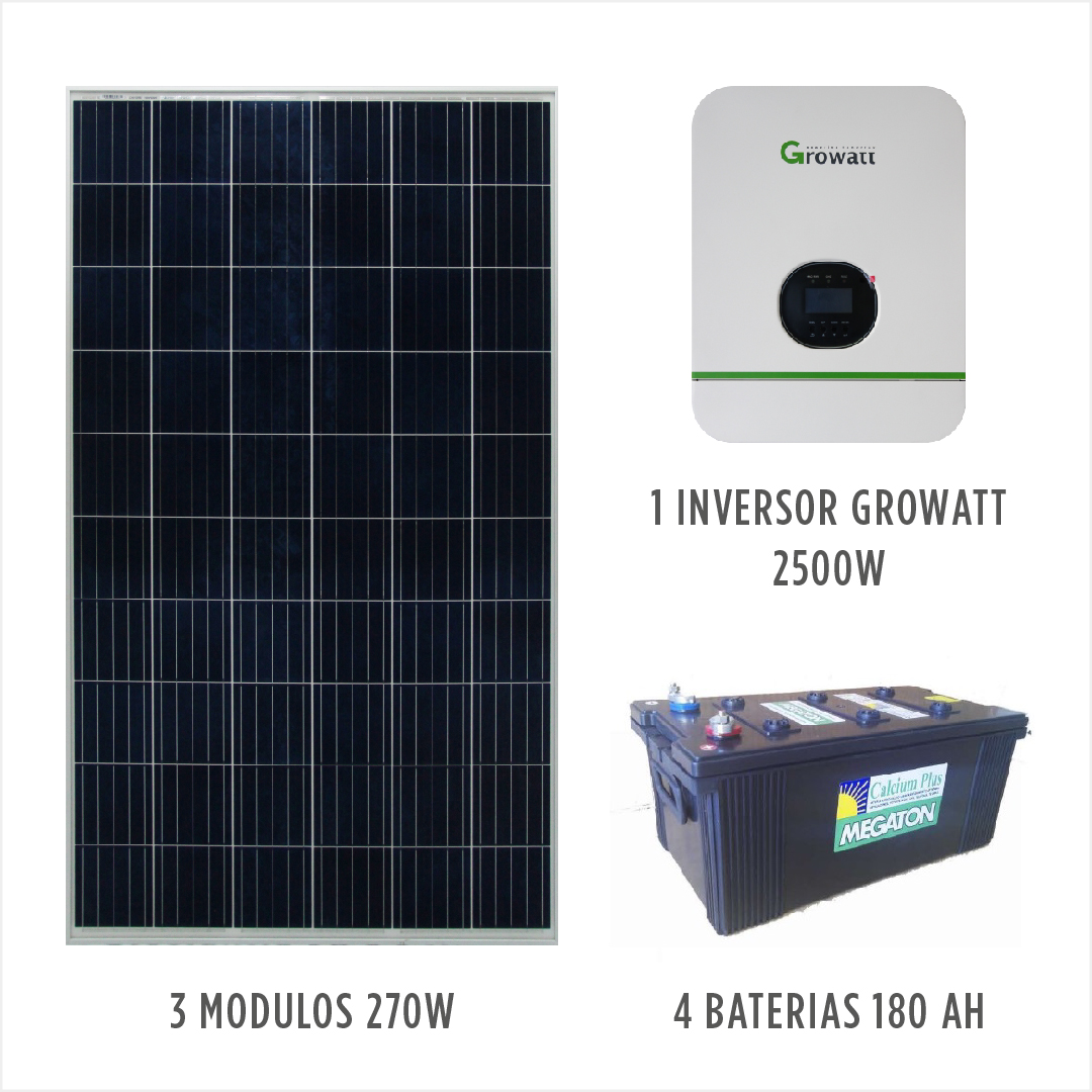 Kit Solar 12v 1500w Hora Inversor 5000w