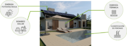 infografia-energias